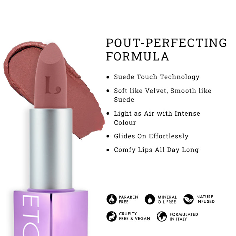 Naked Truth Kit - Zero-Gravity Lip Creme, High Glaze Lip Gloss, High-Definition Matte Lipstick