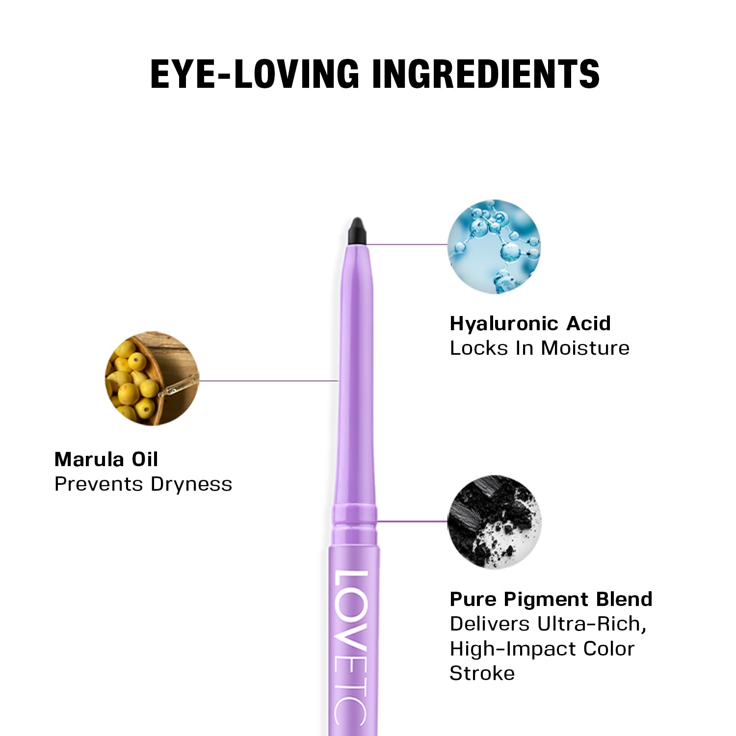 Eyephoria - The Everyday Essentials Kajal Combo